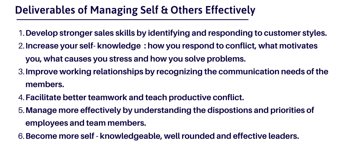 Managing Self and Others Effectively - 18th & 19th Dec'20 | Business ...